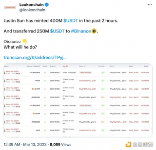 Justin Sun过去2小时内已累计向Binance转移2.5亿枚USDT